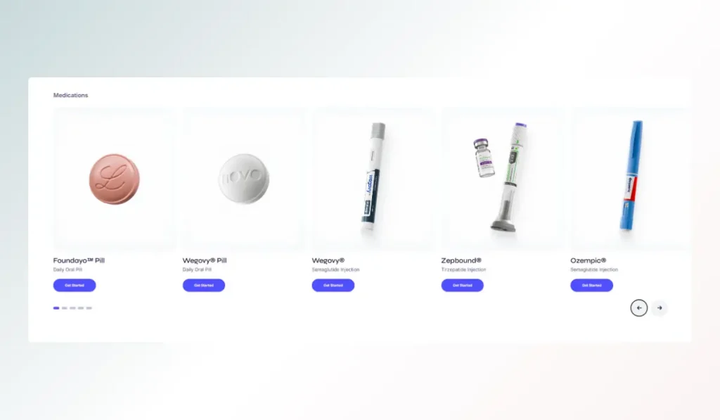 FuturHealth GLP-1 Medications