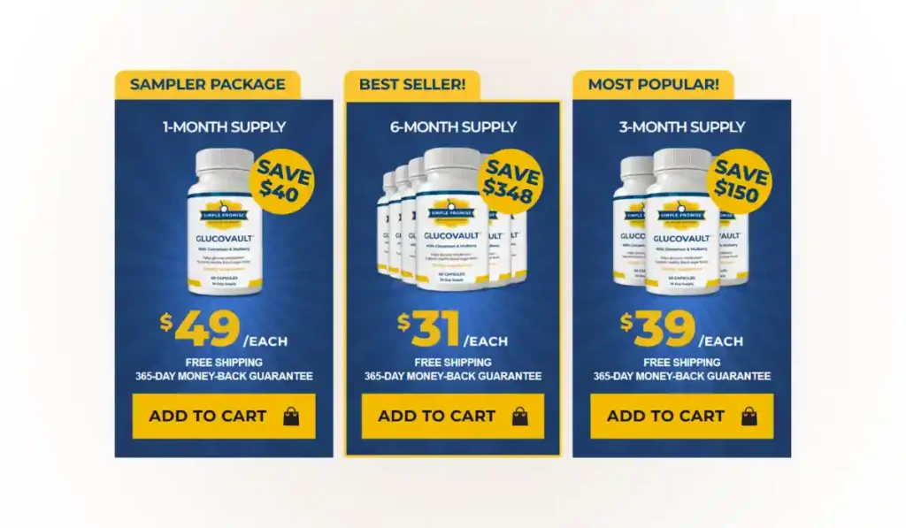 GlucoVault Price