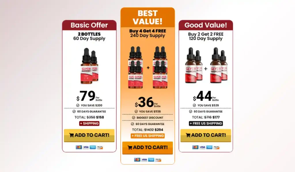 Glyco Harmony price
