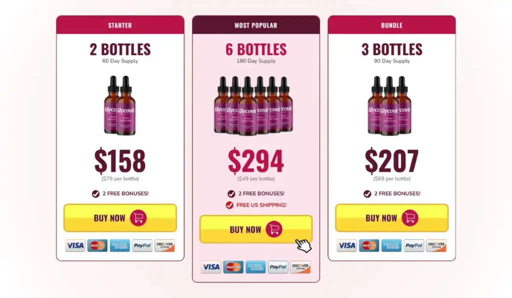 Glycovit price