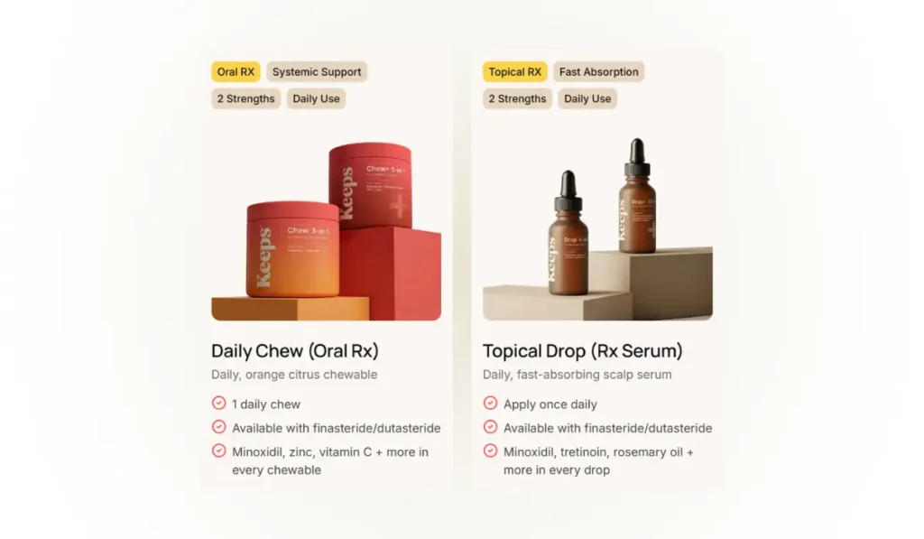 Keeps Hair Loss Treatment Medications