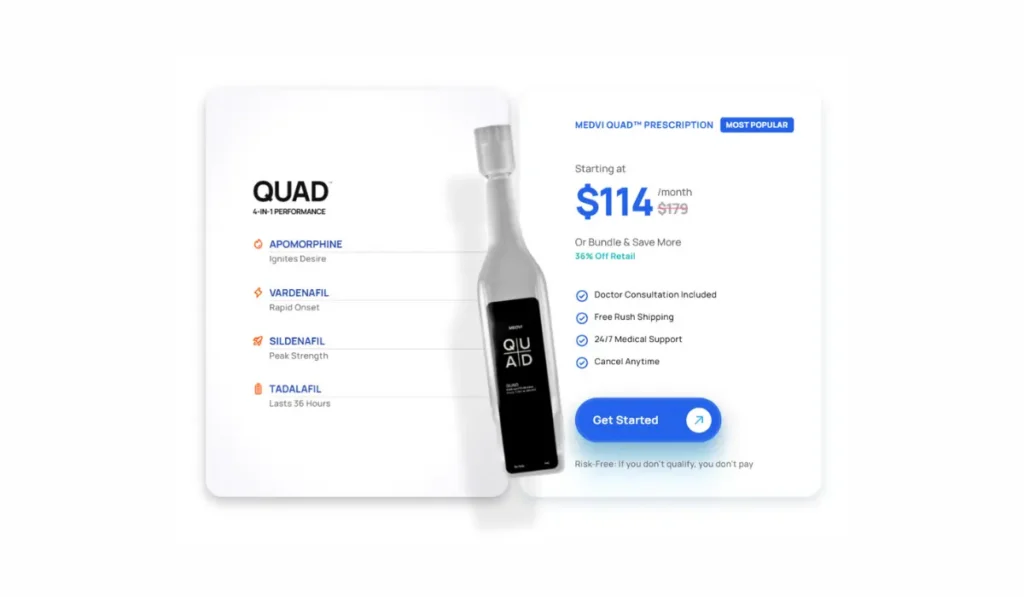 MEDVi QUAD Price
