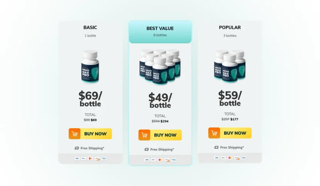 Memo Max Pro price