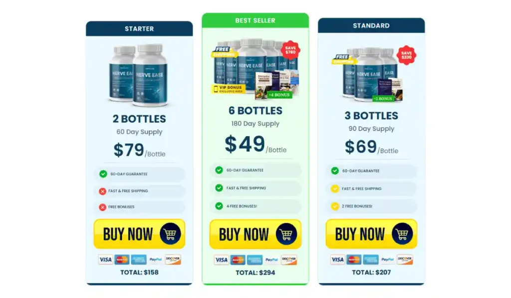 Nerve Ease price