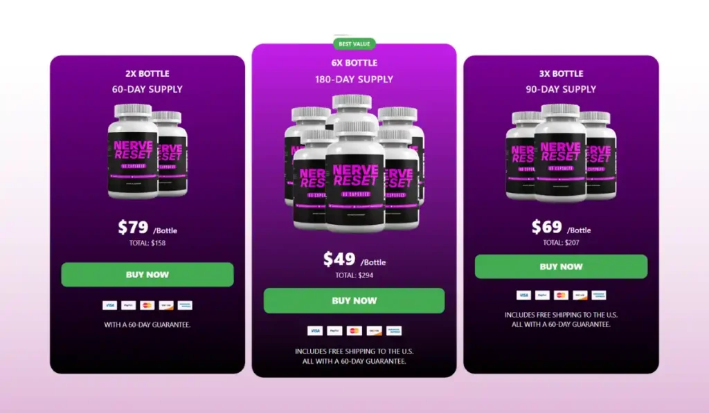 Nerve Reset Pricing