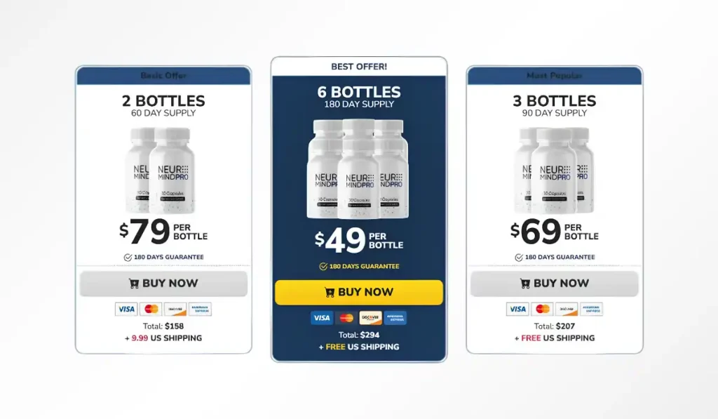 NeuroMind Pro Price