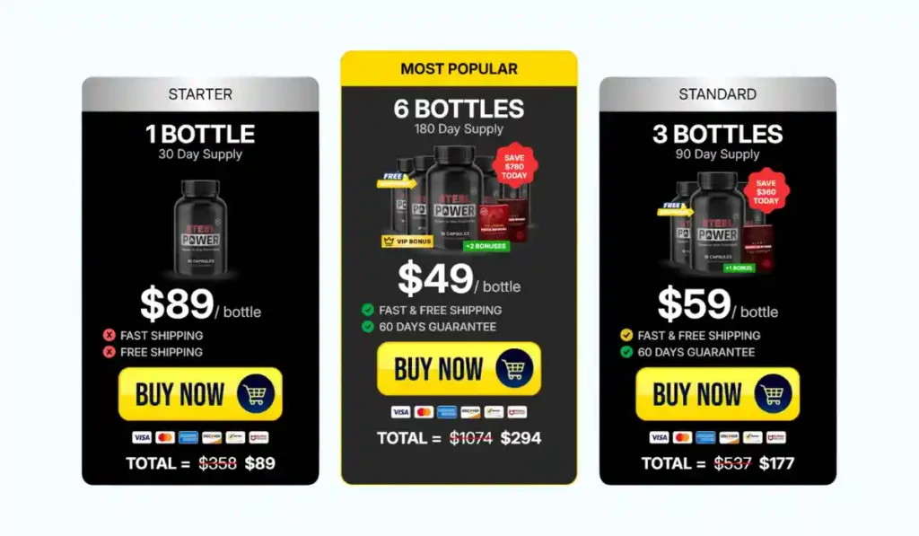 Steel Power Price