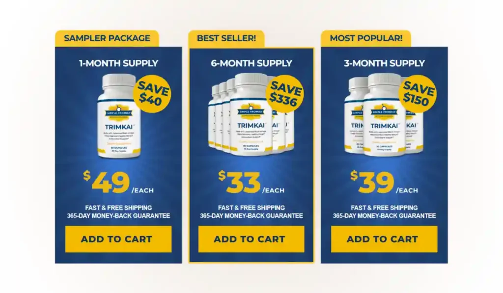 TrimKai price