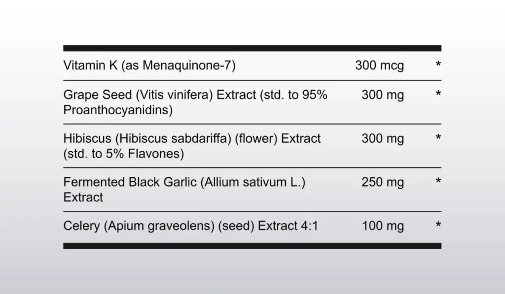 Vaso Calm Supplement Facts