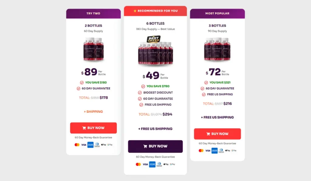 LipoMeltX Price